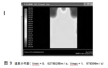 圖 9	速度分布圖（ Vmin = 0． 02780255m / s，Vmax = 1． 578396m / s）